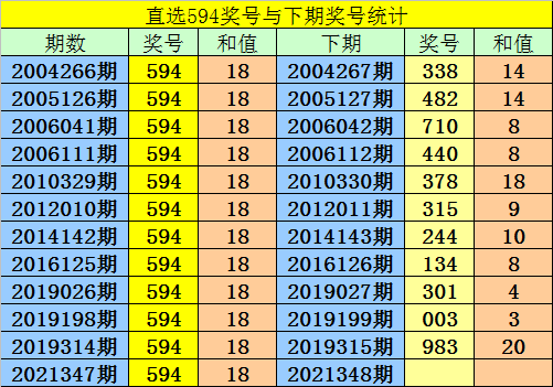 澳门一码100%准确,澳门一码100%准确预测——揭秘彩票背后的秘密