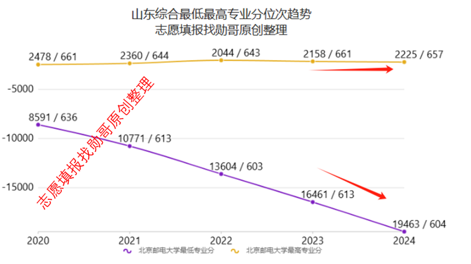 跑狗图2025年今期,跑狗图2025年今期的展望