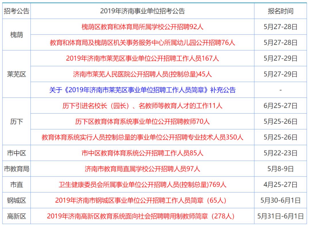 技术咨询 第2页