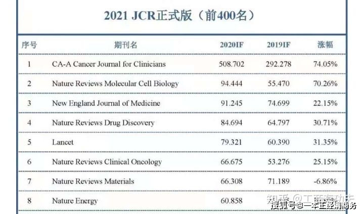 新澳准资料免费提供,新澳准资料免费提供的重要性及其影响