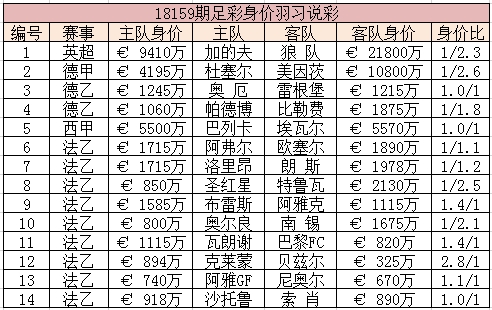 236767澳门今晚开什么号码,澳门今晚彩票号码预测，探索随机性与理性的边界