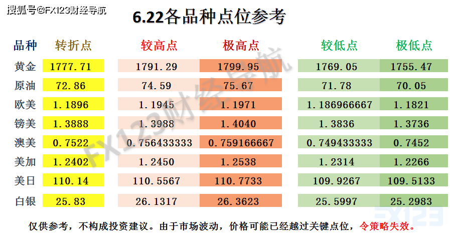 新澳天天开奖资料大全105,新澳天天开奖资料大全，探索105个关键词的秘密