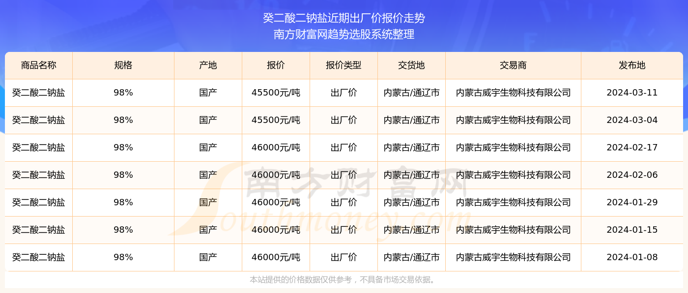 2025年今晚开奖结果查询,揭秘今晚开奖结果，关于2025年彩票开奖的最新动态与查询指南