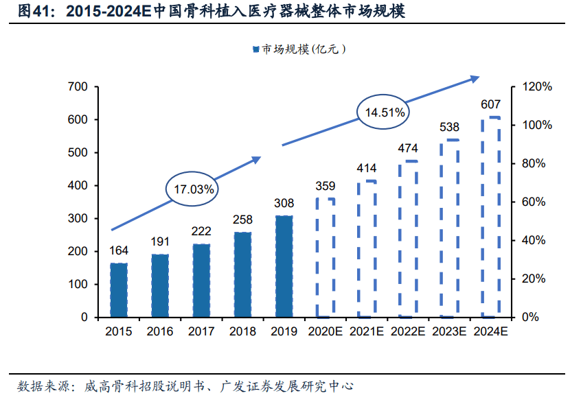 2025新澳门原料免费462,探索澳门未来，原料创新与免费策略下的新机遇（关键词，新澳门原料免费）