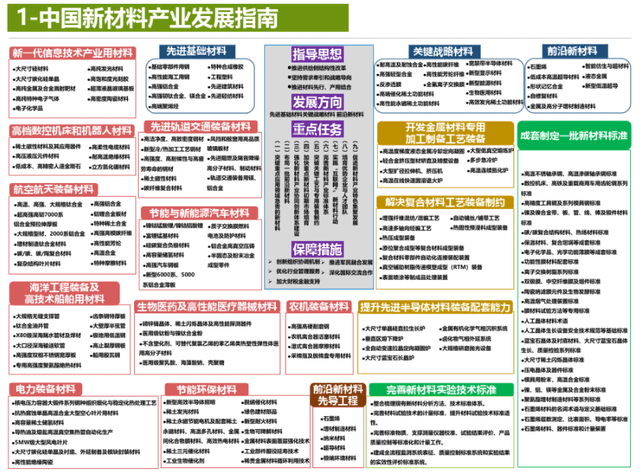 2025全年资料免费大全功能,迈向未来的资料共享之路，2025全年资料免费大全功能展望