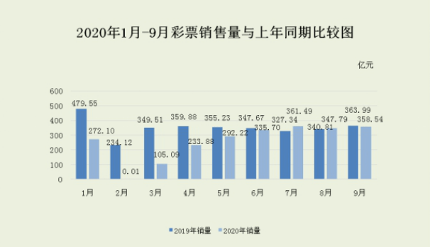 澳门4949开奖结果最快080期 03-06-28-34-36-48B：32,澳门4949开奖结果最新解析，第080期开奖结果及数字规律探索