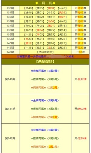 新奥门资料免费大全最新更新内容055期 04-09-21-37-40-32T：14,新奥门资料免费大全最新更新内容解析——以第055期为例（关键词，新奥门资料、免费大全、最新更新内容、彩票资讯）