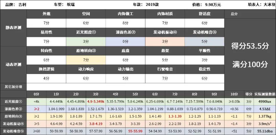 澳门一码中精准一码的投注技巧060期 02-25-33-28-21-05T：36,澳门一码中精准投注技巧，探索第060期的奥秘与策略（T，36）