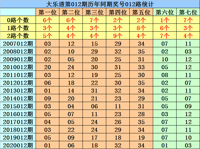 2024年新澳门今晚开什么023期 04-06-09-20-32-35E：16,探索彩票奥秘，新澳门今晚彩票开奖预测（第023期）