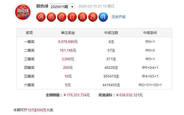 新澳今天最新资料晚上出冷汗142期 01-05-13-21-37-49M：36,新澳今天最新资料解析及应对晚上出冷汗现象（第142期）