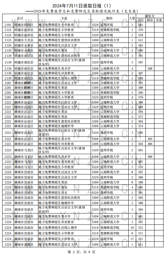 2024新奥资料免费精准051024期 05-06-09-25-27-28F：44,新奥资料免费精准解析——探索未来的数据宝藏（关键词，新奥资料免费精准 051024期 05-06-09-25-27-28 F，44）