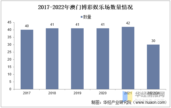 新澳门资料大全正版资料046期 09-10-18-23-24-38S：28,新澳门资料大全正版资料解析，探索046期及关键数字09、10、18、23、24、38S，28