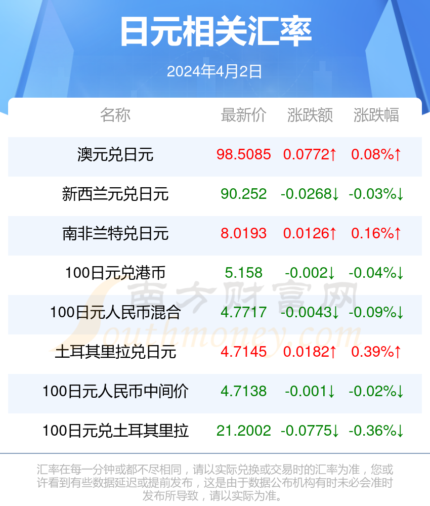 2025今晚澳门开什么号码057期 23-45-34-12-03-49T：09,探索未知的幸运之门，关于澳门彩票号码的探讨与预测（第057期）