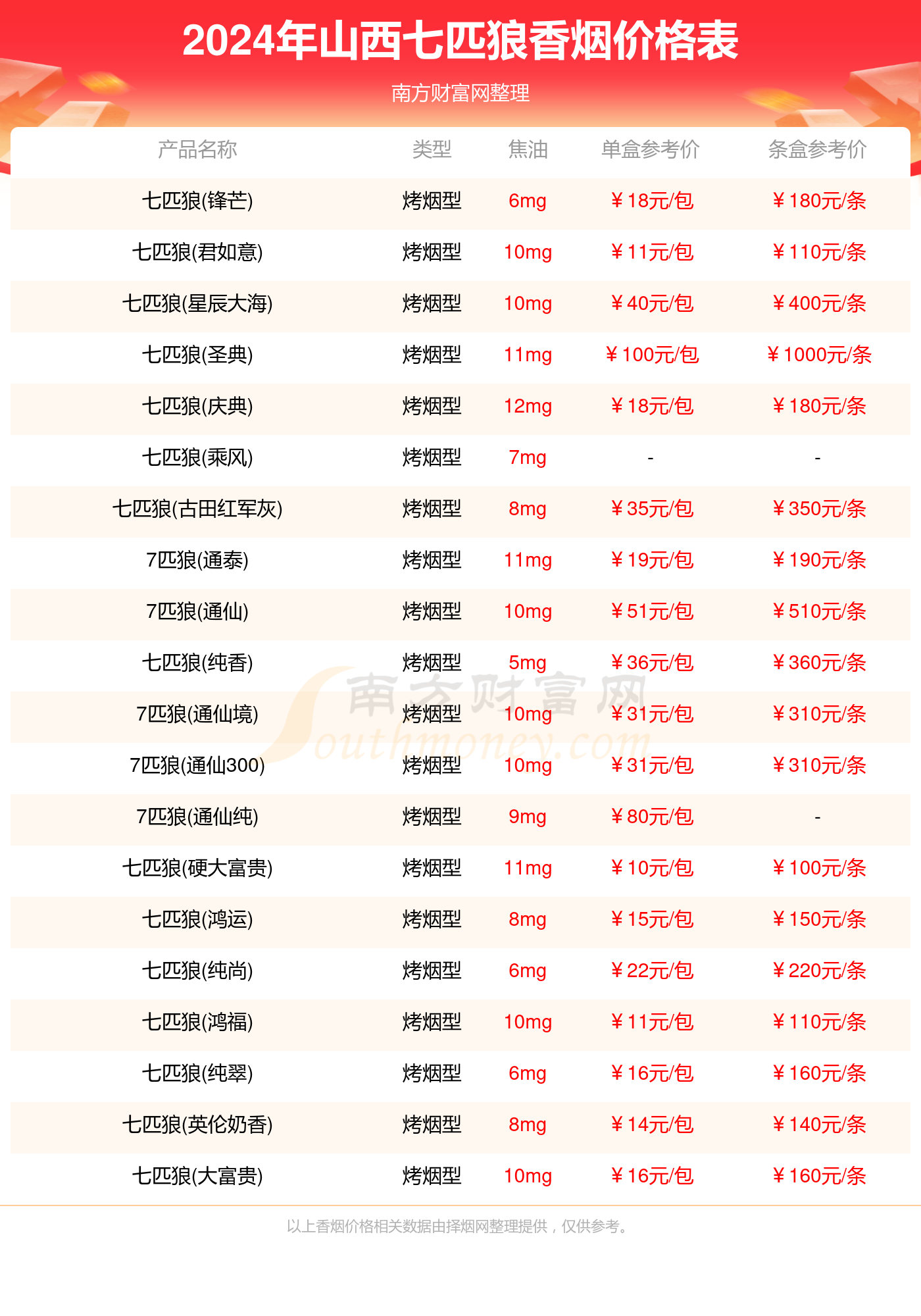 2024年资料免费大全095期 37-26-34-08-24-19T：20,关于2024年资料免费大全095期的详细资料汇总与深度解析