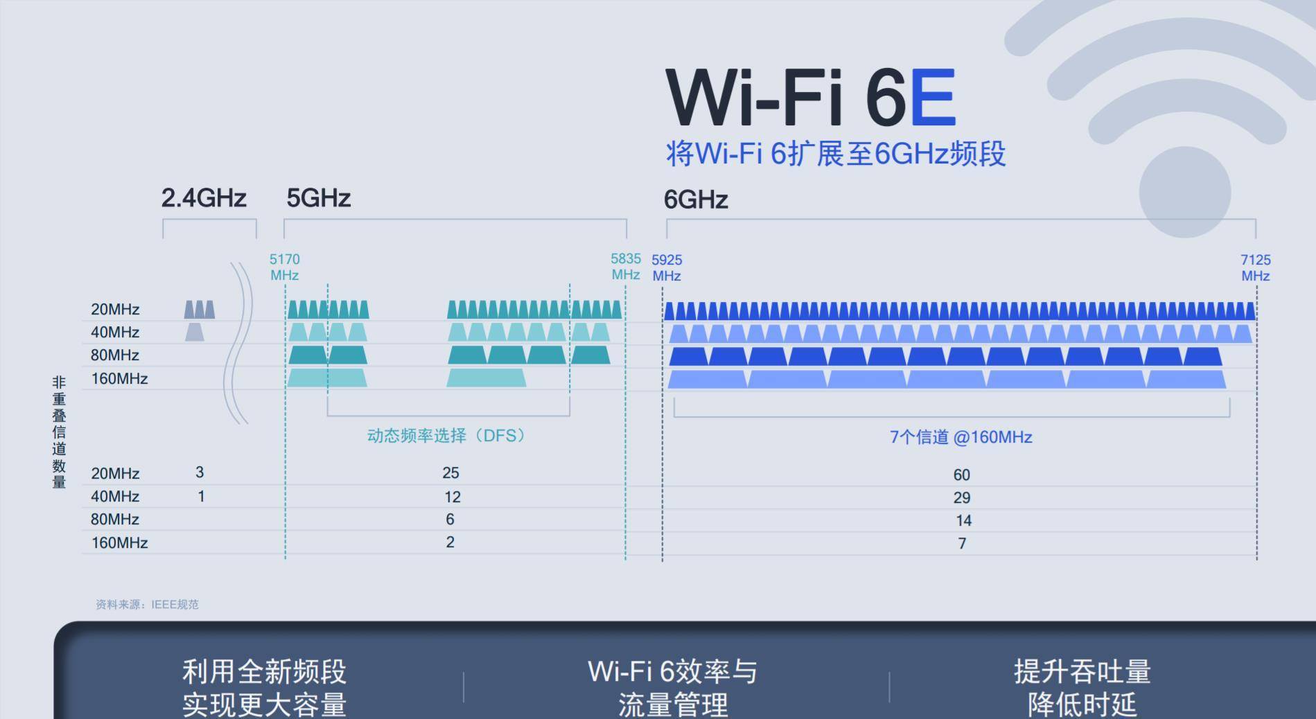 2025新澳门天天精准免费大全065期 05-09-14-20-38-40T：28,探索新澳门，2025年天天精准免费大全（第065期）的独特魅力