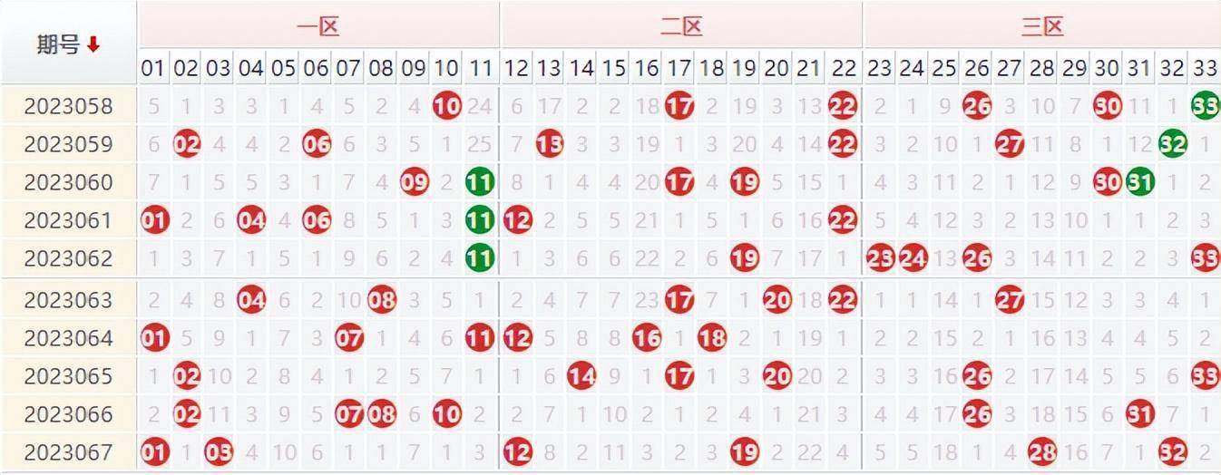 澳门天天彩免费精准大全128期 07-18-19-23-31-47G：39,澳门天天彩免费精准大全第128期分析与预测，关键词解读及策略建议