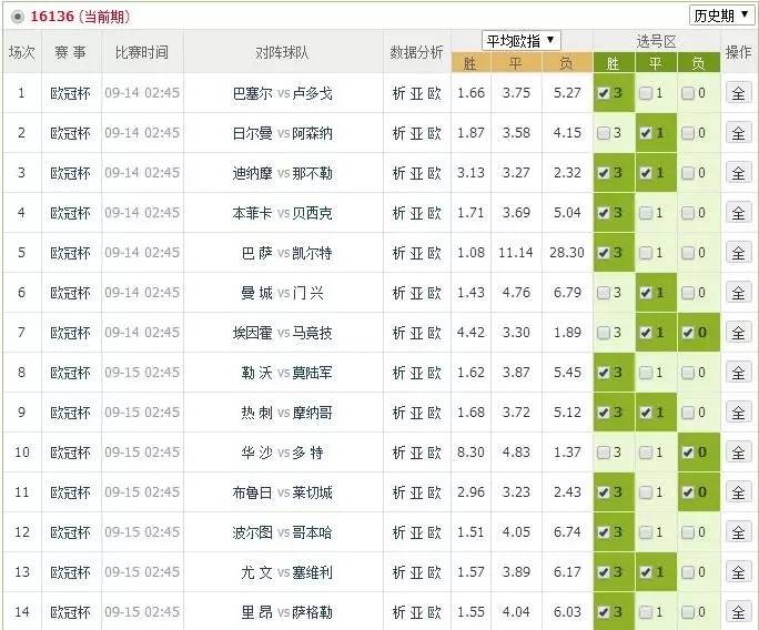 新澳门开奖结果+开奖结果134期 03-08-28-39-40-41P：05,新澳门开奖结果，开奖结果揭晓，第134期的幸运数字组合揭晓