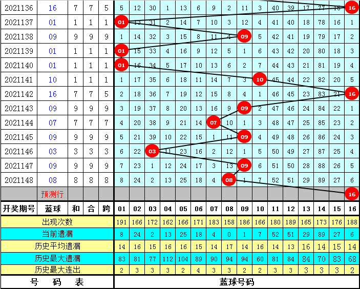 正版资料全年资料大全004期 12-18-19-24-31-49T：40,正版资料全年资料大全第004期，深度解析与独特视角的综合资源指南（第12至第49期深度内容预览）