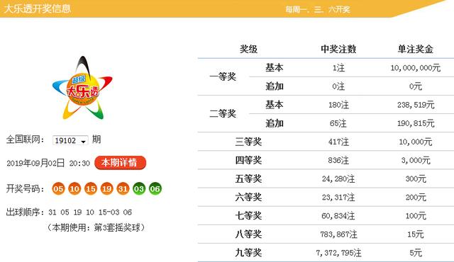 2025新奥资料免费大全134期 02-04-16-31-33-46M：41,探索未来，2025新奥资料免费大全第134期深度解析及资源分享