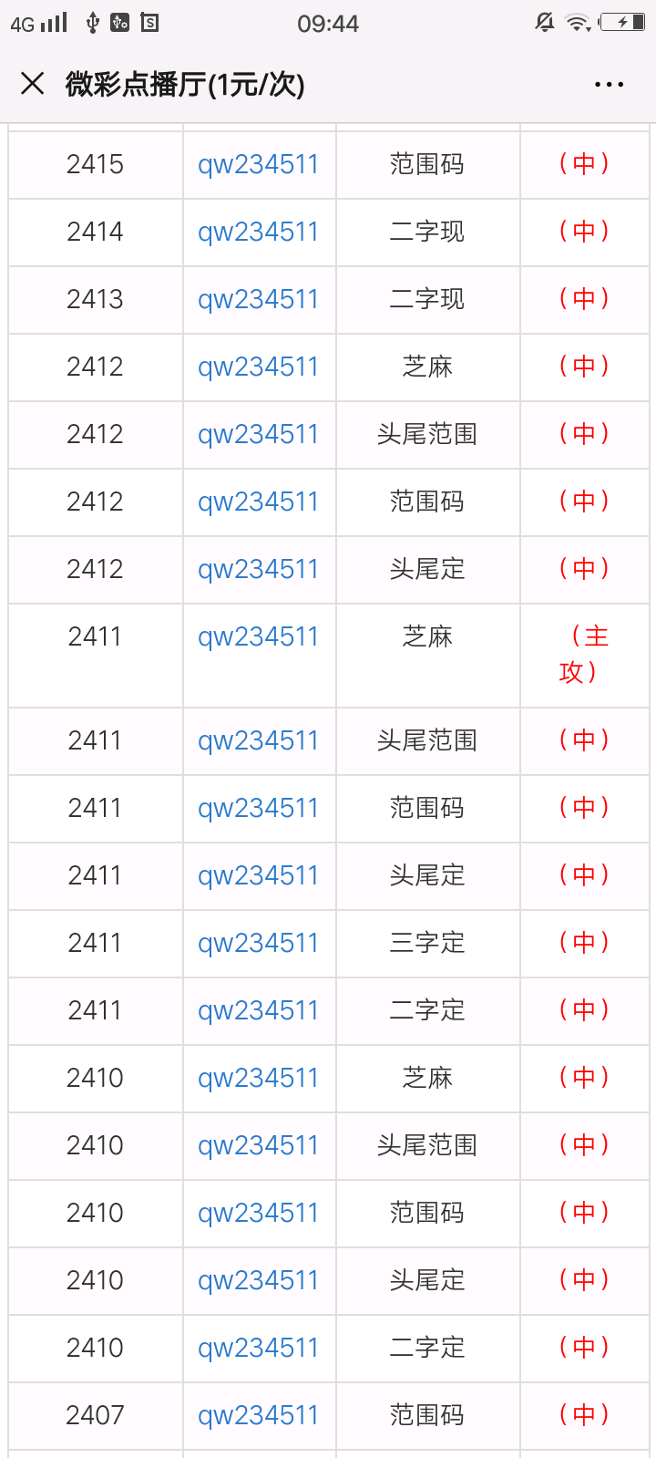 管家婆一票一码100正确王中王137期 16-17-27-31-32-47A：31,探索管家婆一票一码的秘密，王中王137期的独特解读与预测