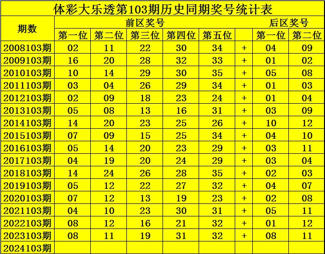 特准码资料大全澳门138期 09-20-31-43-45-46B：26,特准码资料大全澳门138期，探索与解析