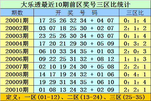 2025年全年資料免費大全優勢017期 06-12-16-24-29-47W：17,探索未来数据宝库，2025年全年资料免费大全优势与机遇（第017期）