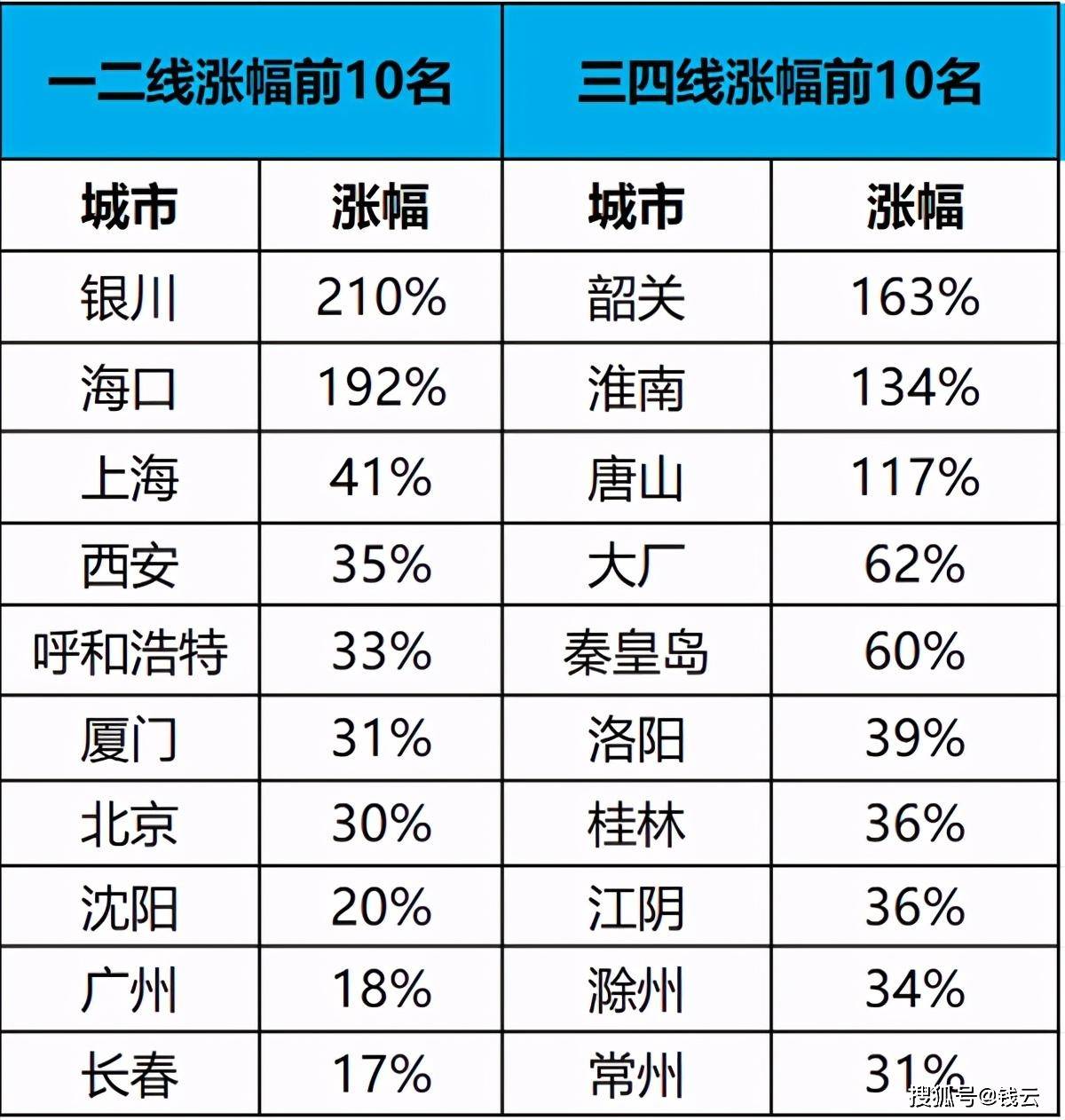 澳门三期内必中一期3码079期 05-14-18-31-39-41U：34,澳门三期内必中一期，探索彩票背后的秘密与策略分析