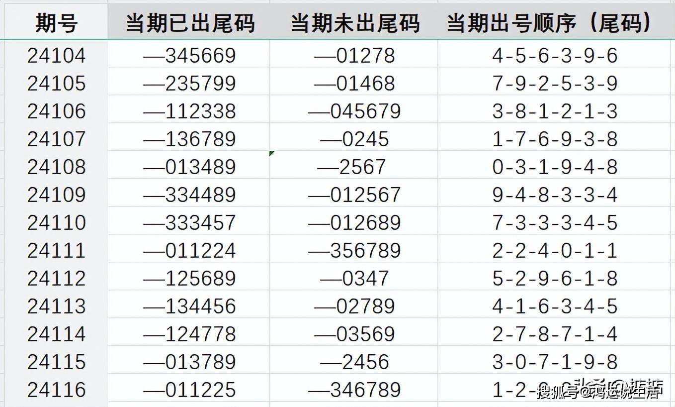 7777788888王中王最新传真1028120期 10-17-26-44-45-47T：16,探索数字奥秘，王中王最新传真与神秘数字组合