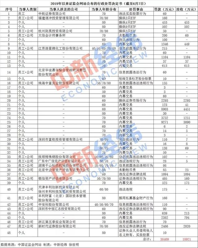 新奥内部长期精准资料102期 03-14-18-19-32-38J：04,新奥内部长期精准资料解析，第102期的深度探索与洞察（关键词，03-14-18-19-32-38J，04）