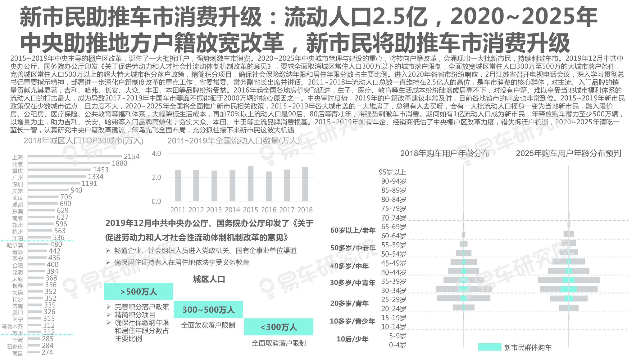 新澳2025正版资料免费公开014期 01-21-29-39-27-44T：11,新澳2025正版资料免费公开第014期，探索神秘的数字世界（T，11）