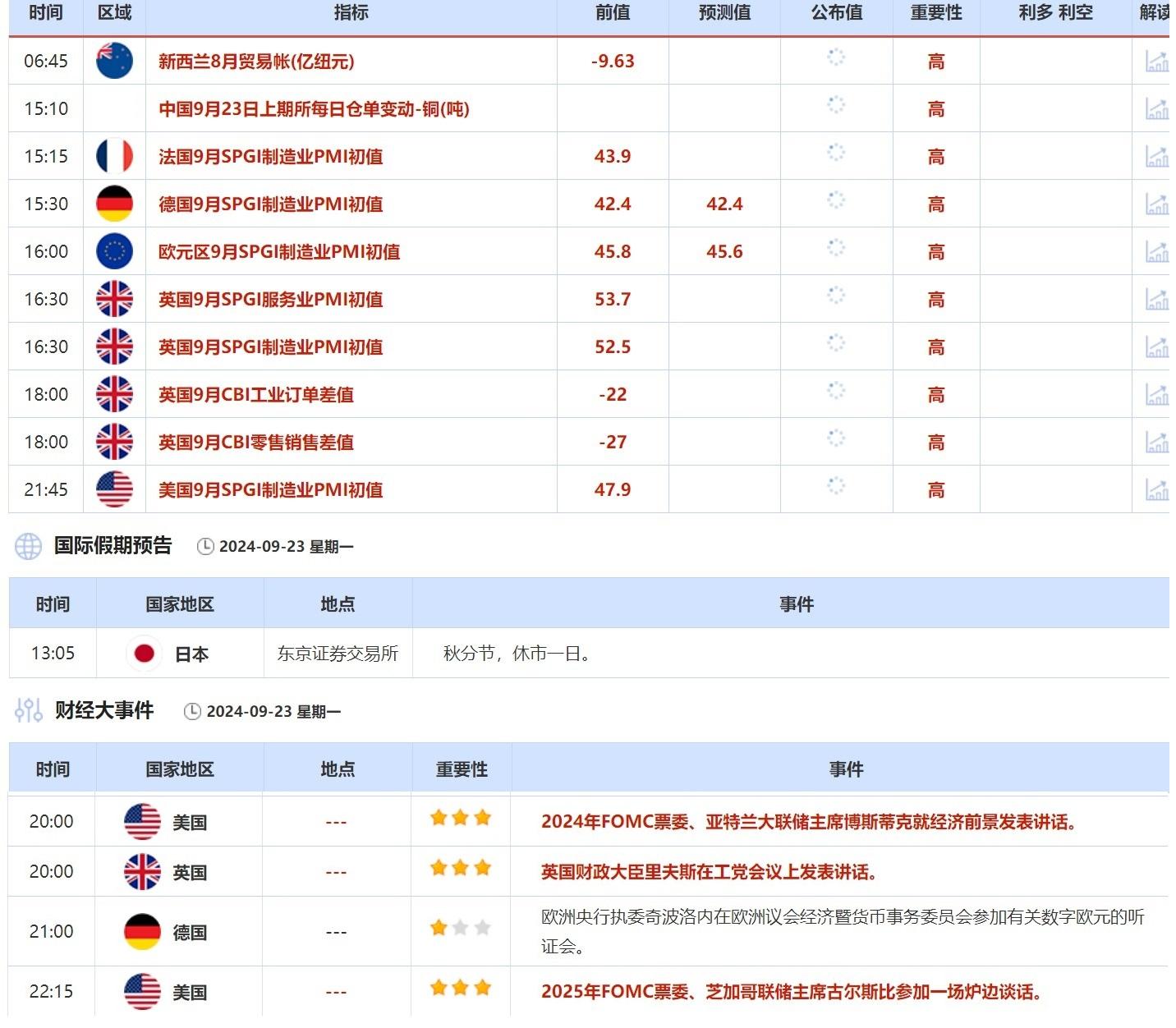 新澳精准资料免费提供081期 29-07-10-48-23-31T：06,新澳精准资料免费提供，探索第081期的奥秘与前瞻性洞察（第29期至第T，06期分析）