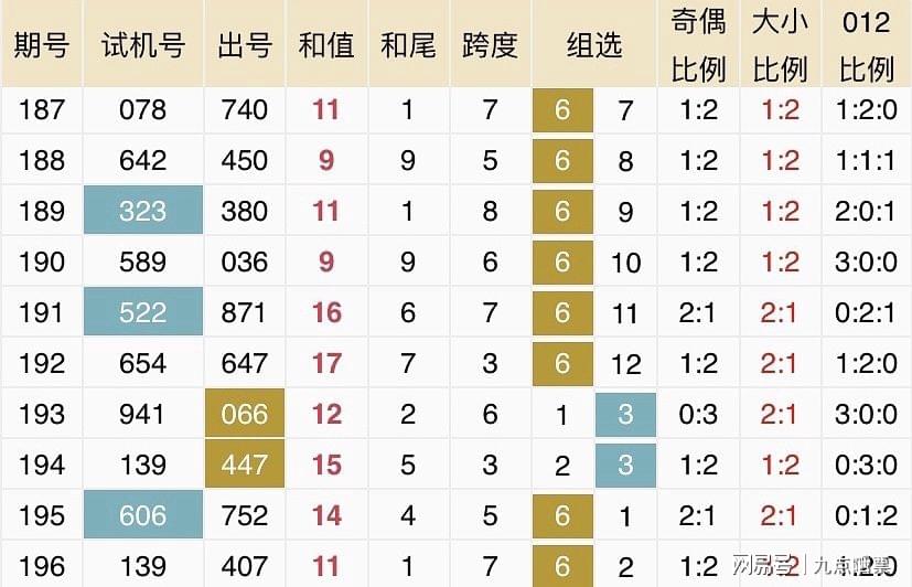 2025年新澳历史开奖记录103期 03-07-10-39-43-48Y：32,探索新澳历史开奖记录，第103期的奥秘与未来展望（关键词，2025年、新澳历史开奖记录、第103期、号码分析）