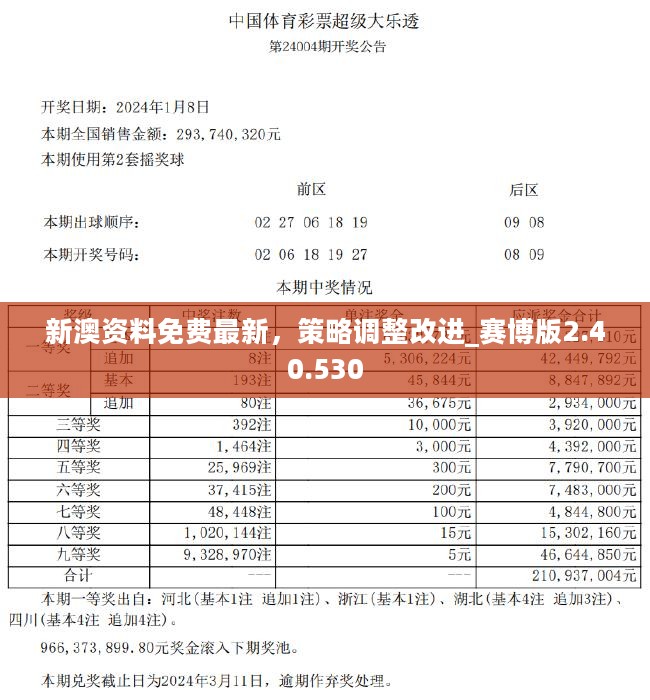 新澳2024年开奖记录106期 01-15-24-26-34-37V：02,新澳2024年开奖记录第106期深度解析，开奖号码背后的故事