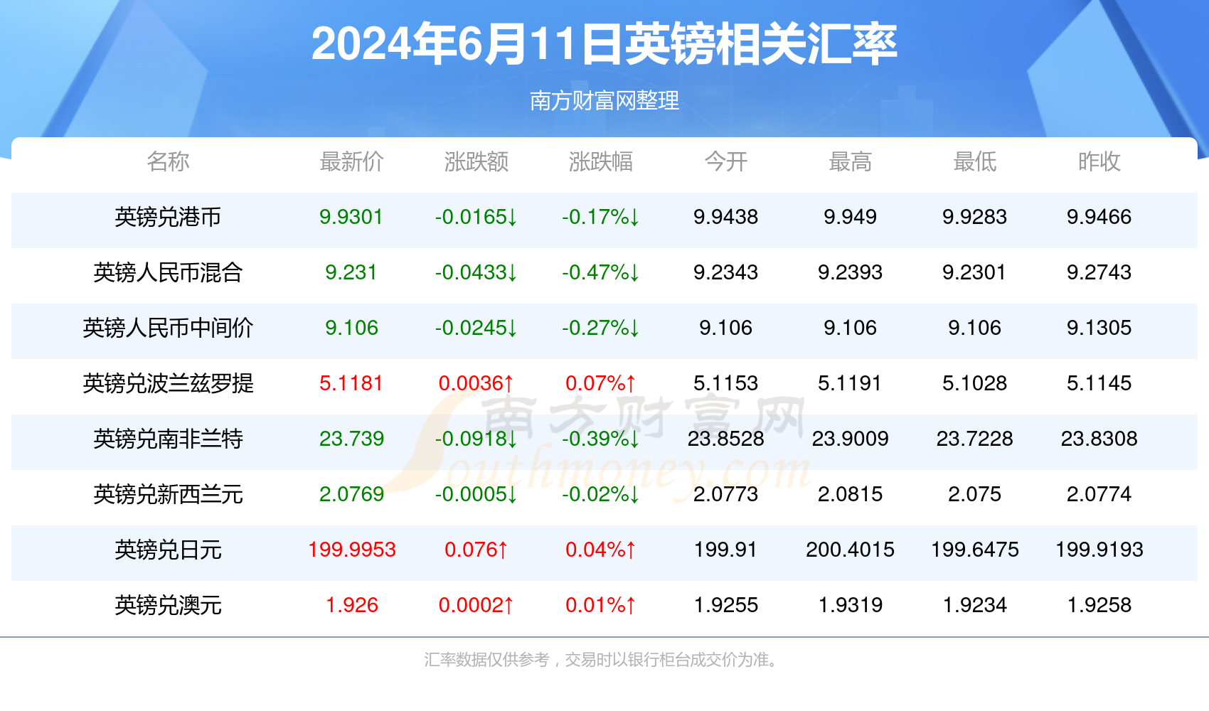 2024年澳门大全免费金锁匙004期 02-11-19-21-28-42H：47,澳门大全免费金锁匙，探索未来的奥秘之门（第004期分析）