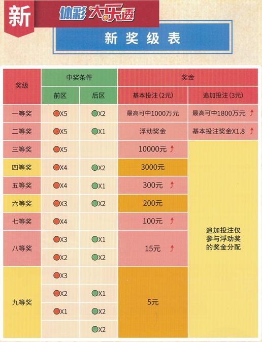 2024年开奖结果新奥今天挂牌016期 04-10-23-35-48-49G：22,新奥挂牌揭晓，探索未来之光的奥秘——今日开奖结果深度解析（第016期）