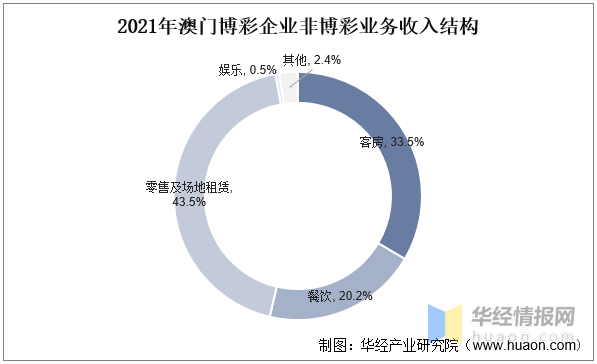 新澳门资料大全正版资料2024006期 08-20-30-36-41-44C：07,新澳门资料大全正版资料解析，探索2024年第006期的数字奥秘