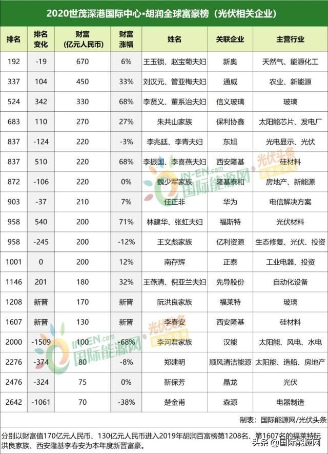 新奥精准免费资料提供,新奥精准免费资料分享130期 08-17-19-21-45-46U：29,新奥精准免费资料分享，共享知识与智慧的130期之旅