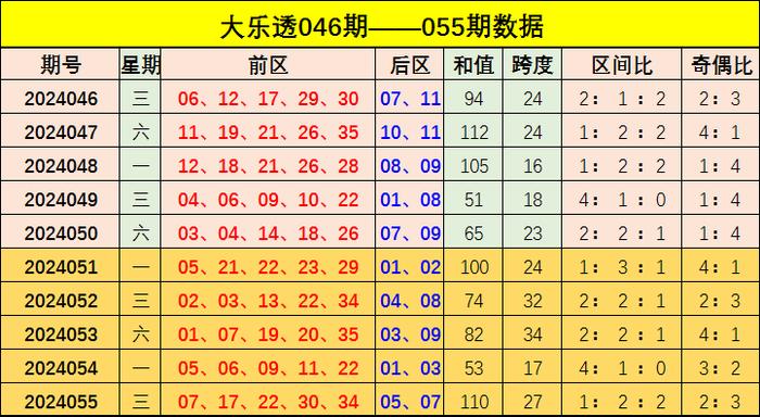 新澳门彩出号综合走势图看331斯087期 01-03-05-14-27-40J：15,新澳门彩出号综合走势图分析，探索期号331斯与数字组合的独特魅力（第087期）