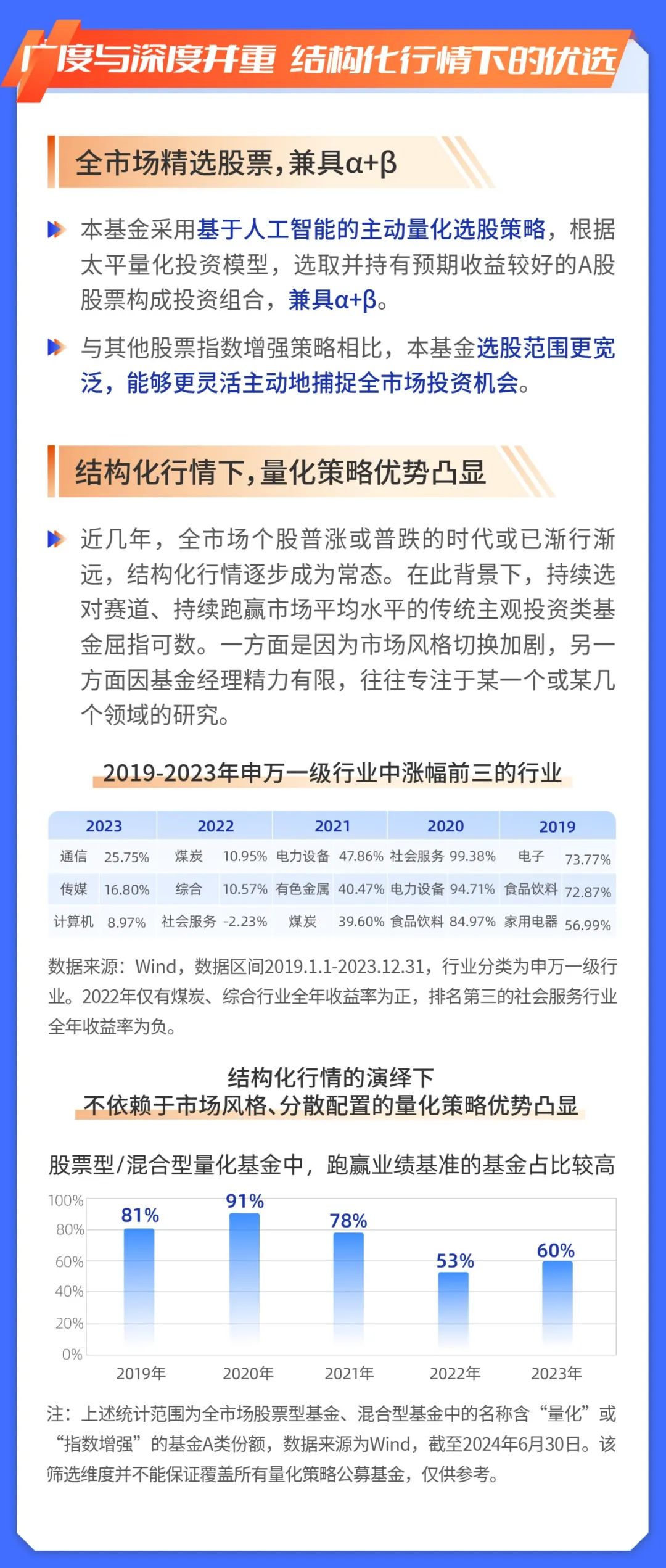 7777788888精准新传真使用方法028期 09-12-20-24-28-40S：27,精准新传真使用方法介绍，掌握高效通讯工具，轻松应对日常办公需求