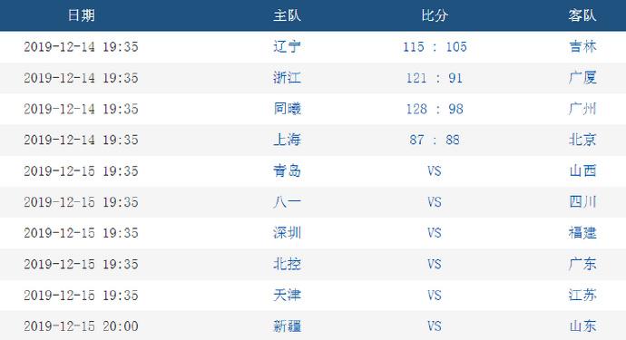 2025澳门特马今晚开奖5858cm039期 12-13-14-37-41-47Q：14,探索澳门特马，解读今晚开奖的奥秘与期待