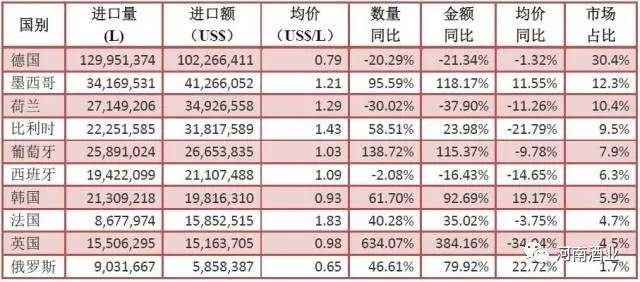 2025精准资料免费提供最新版018期 04-11-12-20-38-42D：05,探索未来之门，2025精准资料最新版第018期详解