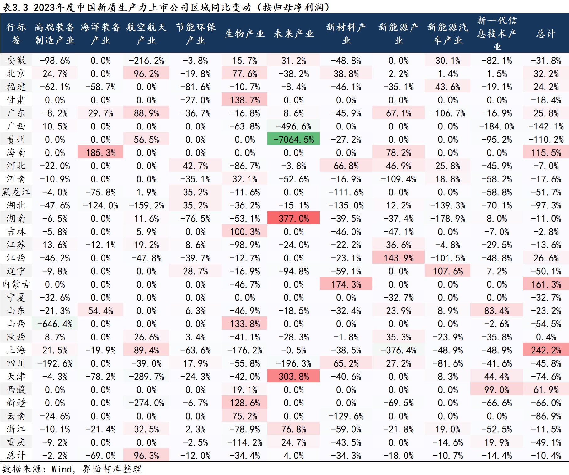 2024新澳今晚资料年05 期065期 05-06-30-31-42-43T：22,探索新澳未来之门，2024年今晚资料的深度解析（第05期第065期）