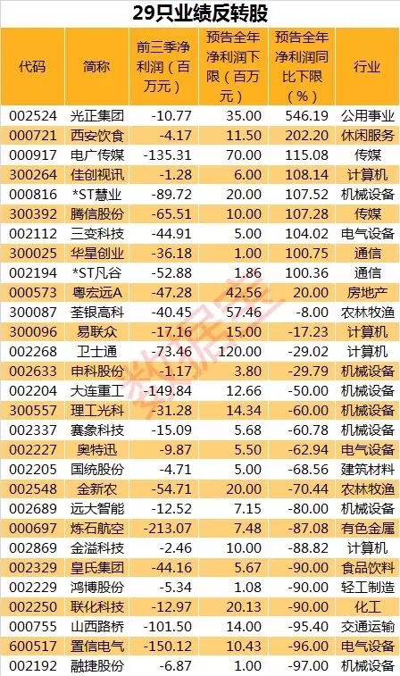 2024新奥全年资料免费公开070期 02-15-29-37-39-44L：31,揭秘2024新奥全年资料免费公开第70期，数字组合的魅力与奥秘