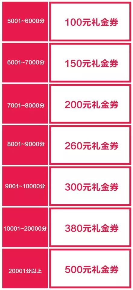 管家婆一票一码 00正确张家港109期 08-24-25-35-47-48L：15,揭秘管家婆一票一码的秘密，张家港109期的独特解读与探索