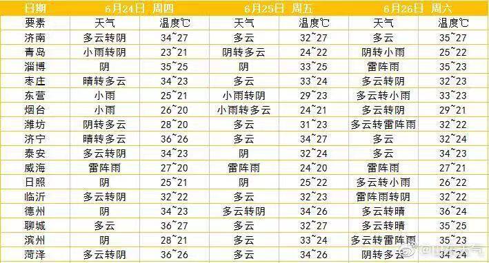 奥门全年资料免费大全一027期 01-24-34-35-41-44X：29,澳门全年资料免费大全一027期，探索数字背后的奥秘与魅力