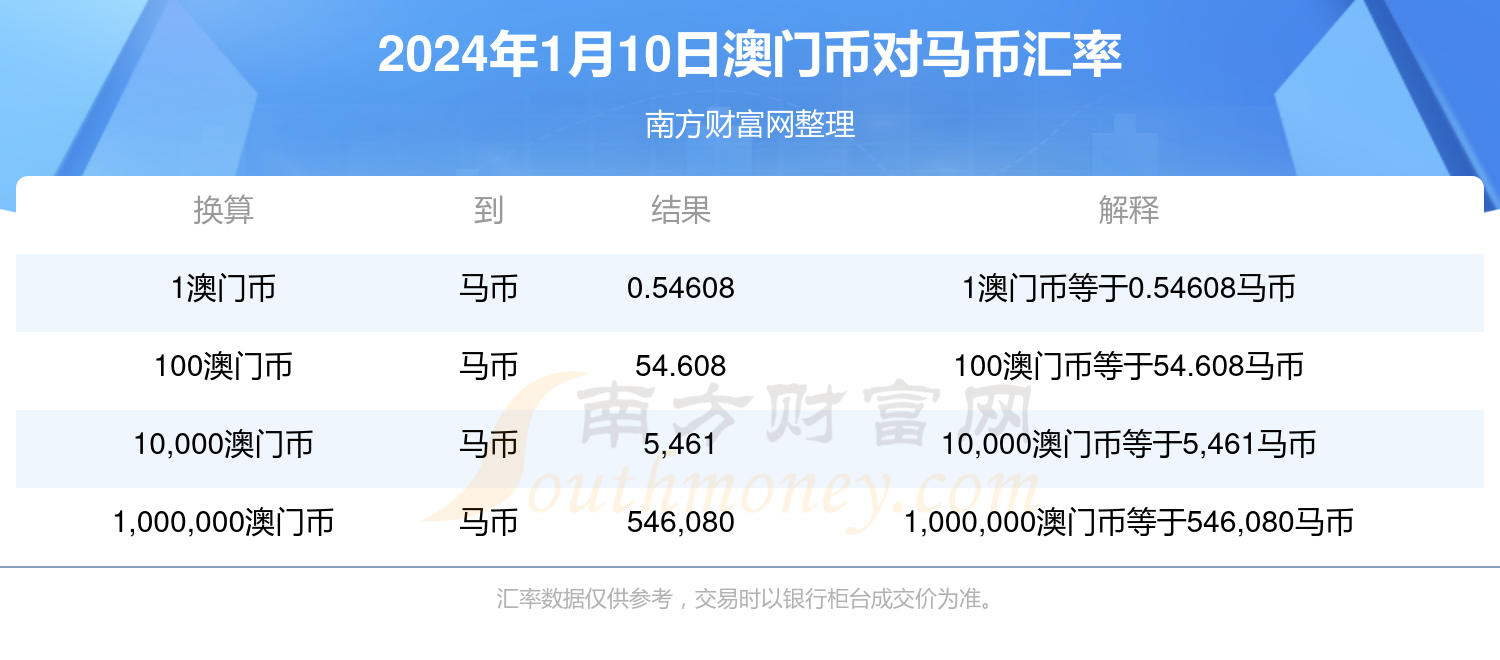 2025年今晚澳门开特马115期 05-08-09-11-37-44D：10,探索澳门特马彩票，以2025年第115期的数字解读为视角