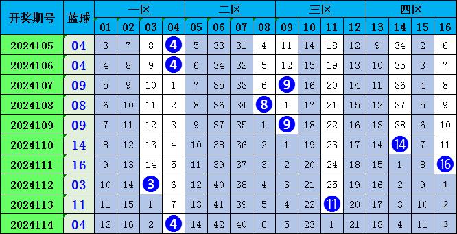 澳门六6合开奖大全049期 12-14-20-23-24-27W：39,澳门六6合开奖结果分析——以第049期开奖为例