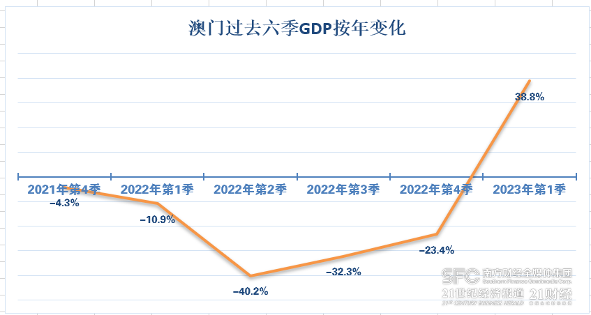 澳门传真免费费资料058期 02-05-07-16-24-29B：39,澳门传真免费费资料探索与解析，第058期数据解读与预测分析