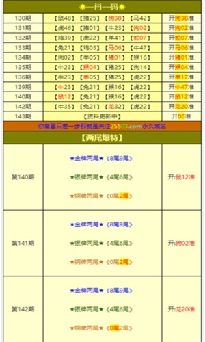 新奥门资料免费大全最新更新内容055期 04-09-21-37-40-32T：14,新奥门资料免费大全最新更新内容解析与探讨（第055期）