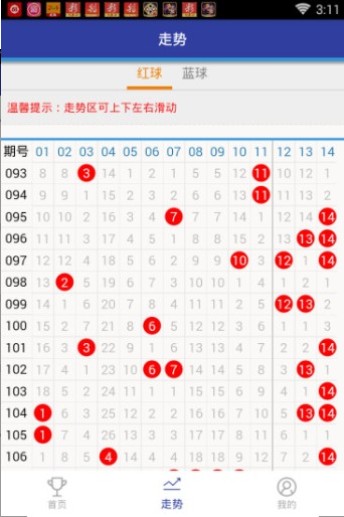 777788888王中王最新074期 46-38-29-41-14-01T：22,探索秘密数字组合，777788888王中王最新第074期与神秘数字序列